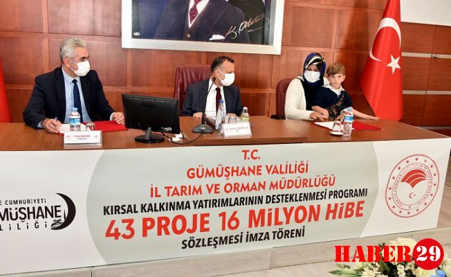 Gümüşhane’de 16 Milyon Hibe Tutarlı Projeler İçin İmza Töreni Düzenlendi