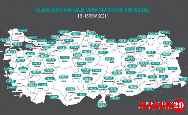 Vaka Sayıları Yine Artmaya Başladı