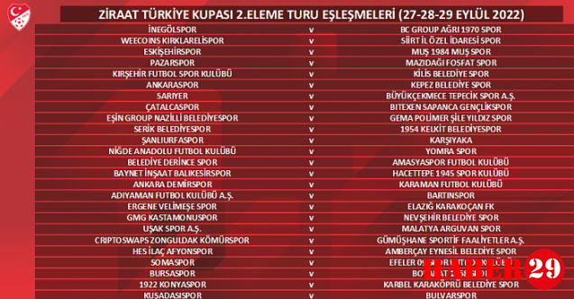 Kupa’da Yeni Rakip Belli Oldu