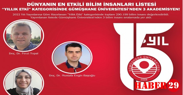 Gümüşhane Üniversitesi'nden 3 akademisyen "Dünyanın En Etkili Bilim İnsanları" listesinde