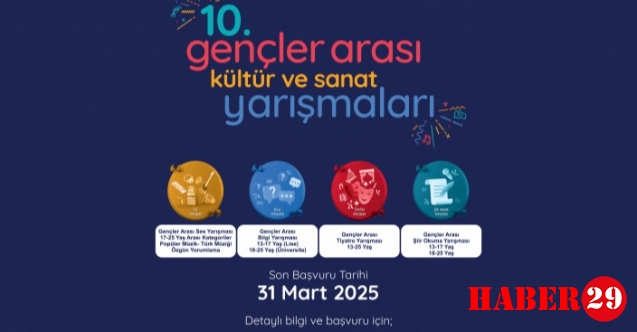 2025 Gençler Arası Kültür ve Sanat Yarışmalarıyla Münazara Yarışmalarının başvuruları devam ediyor!