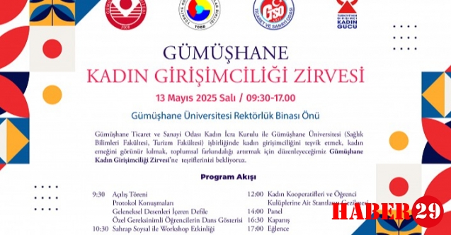 Gümüşhane’de Kadın Girişimcilik Zirvesi gerçekleştirilecek