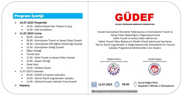 GÜDEF İş İnsanları Platformu Gümüşhane’de toplanacak