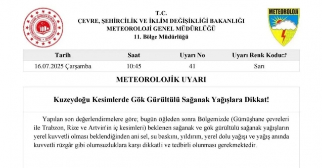 Meteoroloji’den Gümüşhane İçin Kuvvetli Yağış Uyarısı! Sel ve Yıldırıma Dikkat