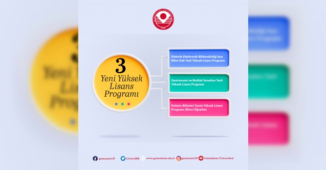 GÜ’de3 yeni yüksek lisans programı açılıyor