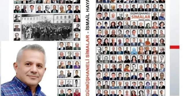 İsmail Hayal'den Gümüşhane'ye Tarihi Eser: 5 Bine Yakın Biyografi Tek Kitapta