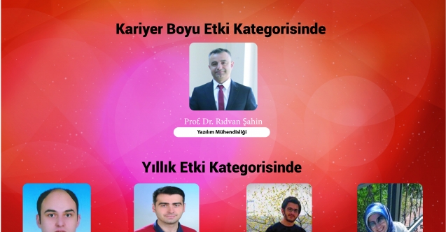 Gümüşhane Üniversitesi Akademisyenleri “En Etkili Bilim İnsanları” Listesinde; “Gurur Duyduk”