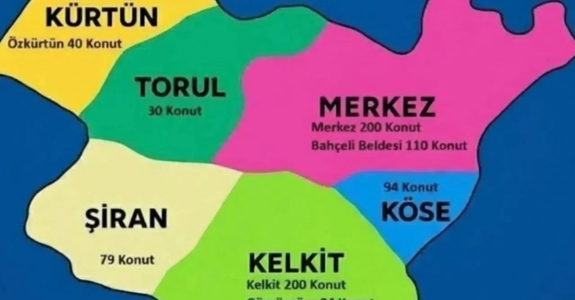 Gümüşhane'ye "Yüzyılın Konut Projesi" kapsamında 926 yeni konut yapılacak