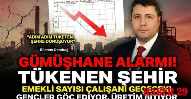 Rüstem Demirağ’dan Gümüşhane Analizi: Üreten Şehir Kimliğimizi Kaybediyoruz