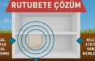 Mursec ECO ile Evinizdeki Rutubete Gerçek Çözüm