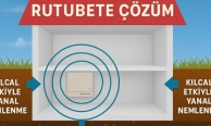 Mursec ECO ile Evinizdeki Rutubete Gerçek Çözüm