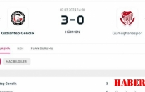 Gümüşsu Gümüşhanespor Maça Çıkmadı!