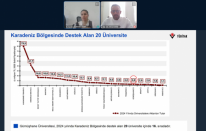 Gümüşhane Üniversitesinde TÜBİTAK ARDEB Destek Programları Tanıtıldı