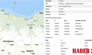 Trabzon'daki deprem Gümüşhane'de de hissedildi
