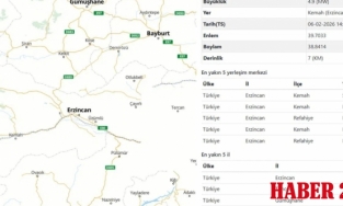 Erzincan Kemah merkezli 4,9 büyüklüğündeki deprem Gümüşhane’de hissedildi