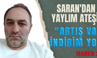 Gümüşhane Esnafından Faiz Tepkisi: "Artış Jet Hızıyla, İndirim Sessiz Sedasız!"