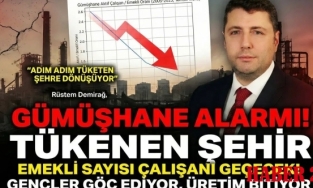 Rüstem Demirağ’dan Gümüşhane Analizi: Üreten Şehir Kimliğimizi Kaybediyoruz