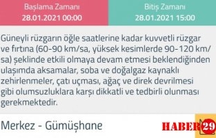 Dikkat! Fırtına Uyarısı