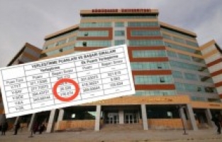 26 Bin Sıralamayla Gümüşhane’yi Tercih Etti, Herkesi Şaşırttı!