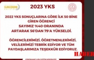 YKS Sonuçları Gümüşhane’ye Büyük Gurur Yaşattı