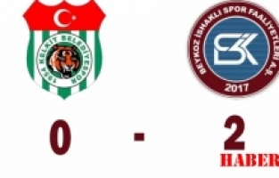 Kelkit Hürriyet Spor Deplasmanda Geçilmez, Evinde Hayal Kırıklığı Yaratıyor