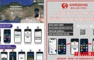 Gümüşhane Kent Rehberi yayınlandı