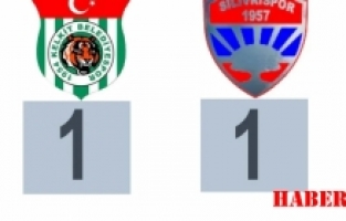 Kelkit Hürriyet Spor, Silivrispor’la 1-1 Berabere Kaldı