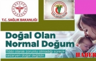Sağlık Müdürlüklerinin Normal Doğum Teşvikine Fıtrat ve Bilimsel Metot Analizleri Tartışması