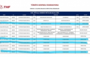 Şiran Yıldız Spor hentbol takımının playy off'daki rakibi belli oldu