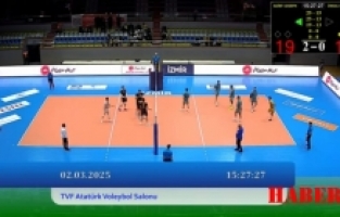 Şiran Akademi, İzmir’den Puansız Döndü