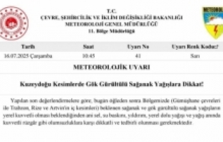 Meteoroloji’den Gümüşhane İçin Kuvvetli Yağış Uyarısı! Sel ve Yıldırıma Dikkat
