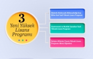 GÜ’de3 yeni yüksek lisans programı açılıyor