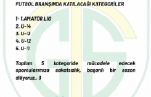 Tekke Spor Kulübü 1. Amatör Lig’de Mücadele Edecek