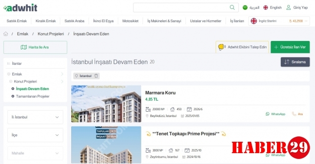 İnşaatı Devam Eden Konut Projeleri