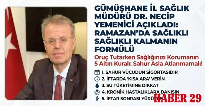 Gümüşhane İl Sağlık Müdürü Dr. Necip Yemenici’den Altın Değerinde Ramazan Tavsiyeleri