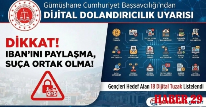 'IBAN’ını Kullandıranın Başı Yanıyor!' Gümüşhane’de Gençlere Kritik Uyarı