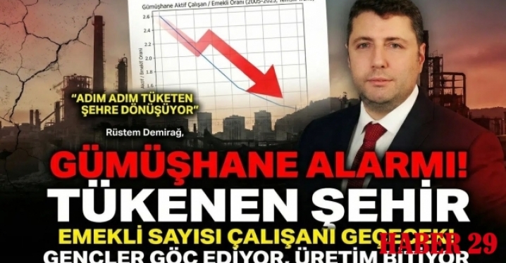 Rüstem Demirağ’dan Gümüşhane Analizi: Üreten Şehir Kimliğimizi Kaybediyoruz